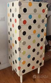 Cassettiera design Seletti the Trip Forniture