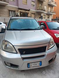 Suv DR5