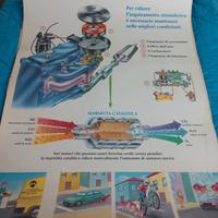 poster scuola guida anni settanta 