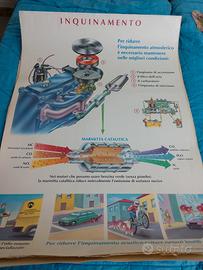 poster scuola guida anni settanta 