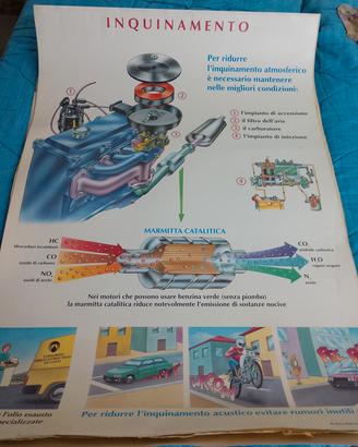 poster scuola guida anni settanta 