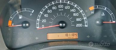 fiat panda METANO