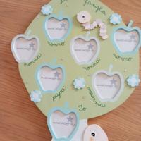 Pannello albero genealogico maschietto Mascagni