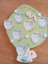 Pannello albero genealogico maschietto Mascagni