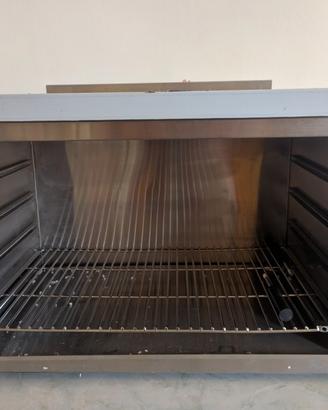 per mancato utilizzo nuovo forno Salamandra gas