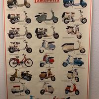 Poster Lambretta