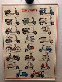 Poster Lambretta