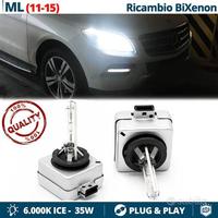 Lampadine Bi-Xenon D1S per MERCEDES ML W166 6000K