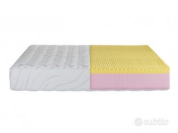 Materasso Matr. 160x200 NUOVO ViroAlt - MAI USATO
