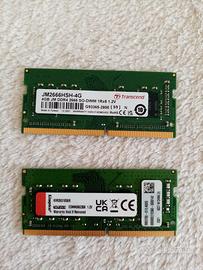 2 banchi RAM DIMM DDR 4 2666 Mhz