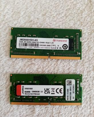 2 banchi RAM DIMM DDR 4 2666 Mhz