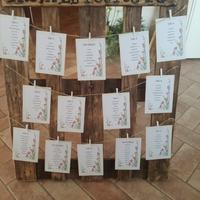 Tableau matrimonio