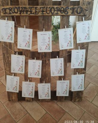 Tableau matrimonio