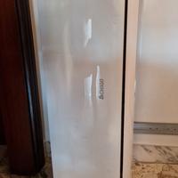 climatizzatore 24000 btu