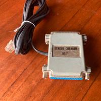 Adattatore Gender Changer 25 pin