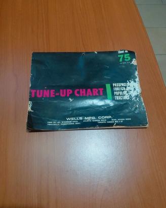 catalogo pezzi di ricambio jepp willys Ford mb ww2