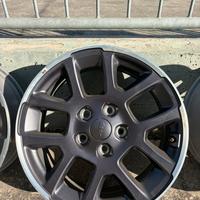 Cerchi Jeep (Gladiator)