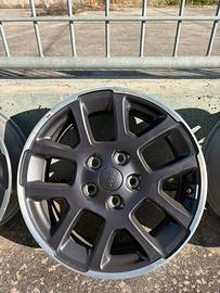 Cerchi Jeep (Gladiator)