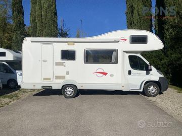 ROLLER TEAM Autoroller Mansardati Autoroller 7