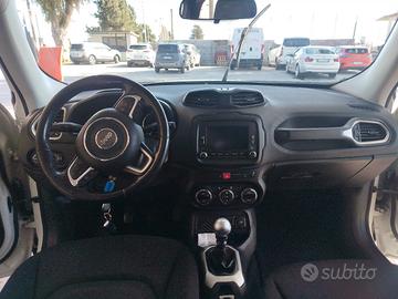 jeep Renegade 1.6 versione Limited 