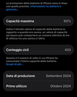 iPhone 16 Pro 128GB Titanio Nero