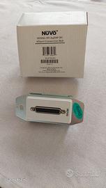 Interfaccia Nuvo multyroom NV-A4DAP-DC