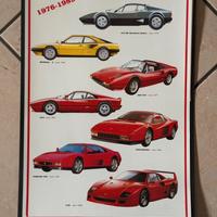Ferrari The Road Cars 4 tavole modelli Ferrari