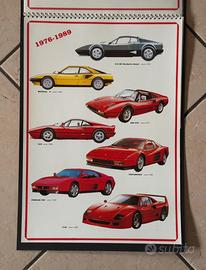 Ferrari The Road Cars 4 tavole modelli Ferrari