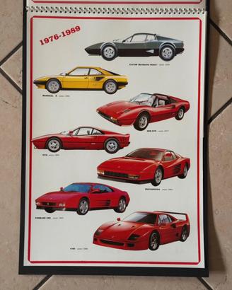 Ferrari The Road Cars 4 tavole modelli Ferrari