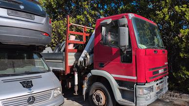 Eurocargo Radiato solo ricambi