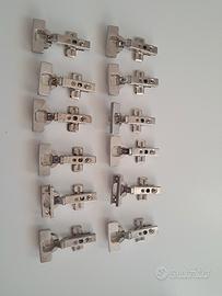 cerniere blum per ante cucina