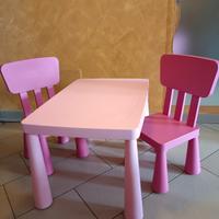 set scrivania e 2 sedie mammut ikea