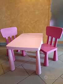 set scrivania e 2 sedie mammut ikea