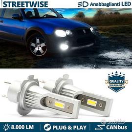Kit Luci LED H7 per Rover STREETWISE CANbus 8000LM