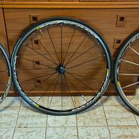 Cerchi bicicletta da corsa