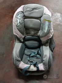 Sediolone Brevi Hello Kitty 