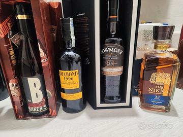 Lotto distillati