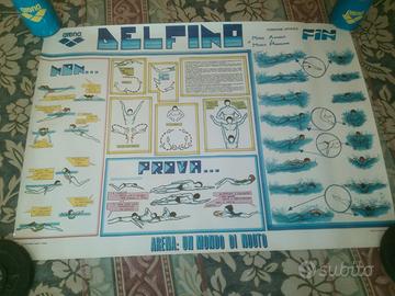 LOCANDINE VINTAGE NUOTO FIN