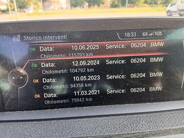 BMW 428i