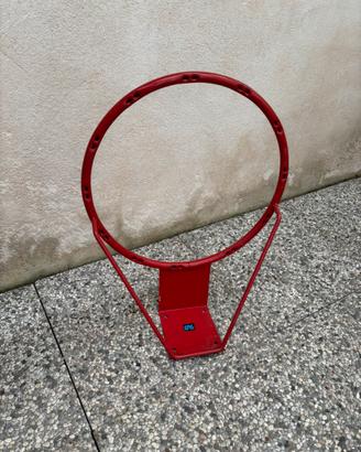 Canestro senza rete