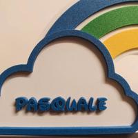 portafoto per neonati 