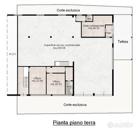 Commerciale a Rimini