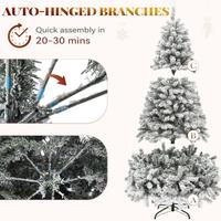 Albero di Natale usato solo 2 volte - 70€