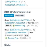 Panca inversa ideale per la schiena 