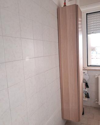 mobile bagno ikea