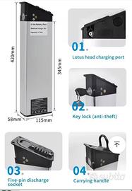 Batteria bici elettriche 48V 17.5 Ah
