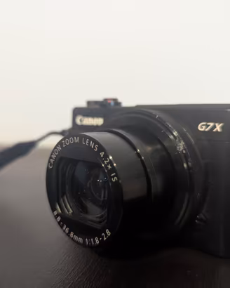 Canon g7x Mark II