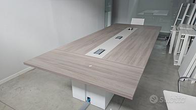 n. scrivania direzionale