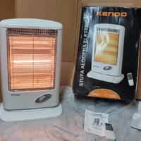 stufetta elettrica basculante