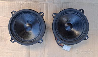 CASSE ACUSTICHE "CIARE" MIDRANGE (Mod. CM 132)